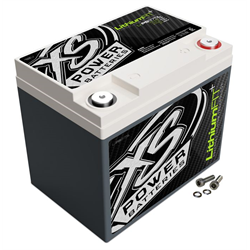 PS Series Lithium Powersports Batteries