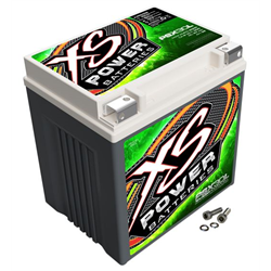 PS Series AGM Powercell Powersports Batteries